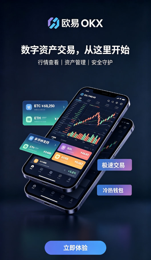 欧交易所app安装充值页面